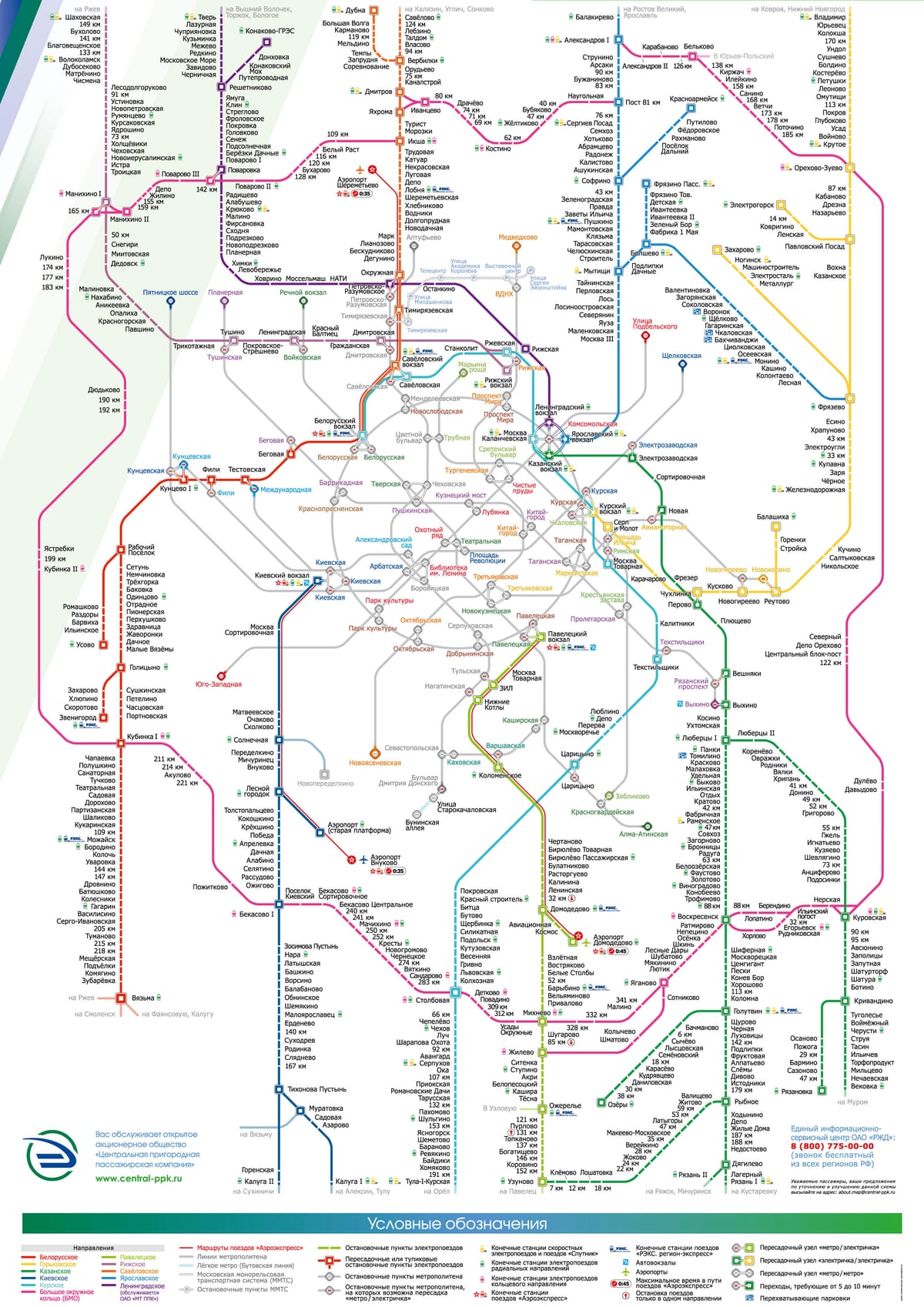 モスクワの都市鉄道・通勤鉄道・近郊鉄道の地図